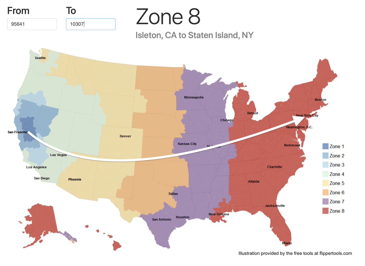 Zone 8 CA to NY
